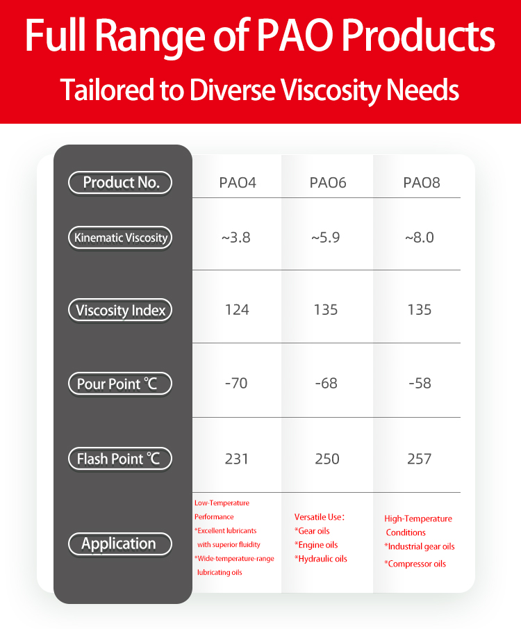 Пао 详情页 -en2